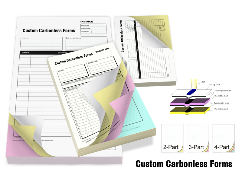 Custom Custom Carbonless Forms printing PK Custom Custom Carbonless Forms printing PK
